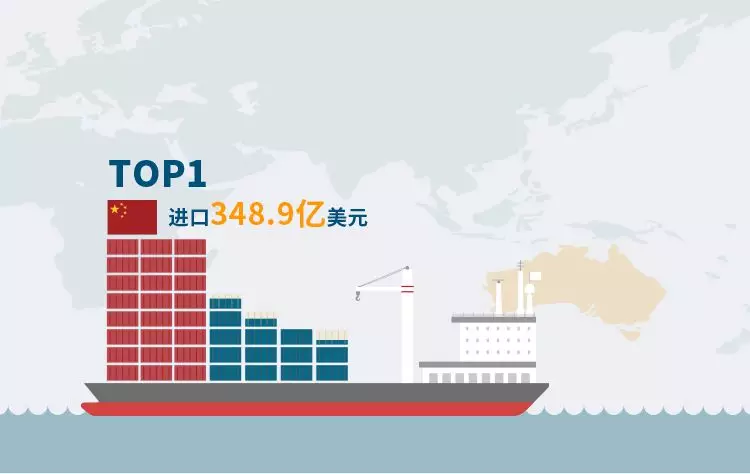 跨境电商新蓝海！亚马逊全球开店带你掘金澳洲大赚2019！