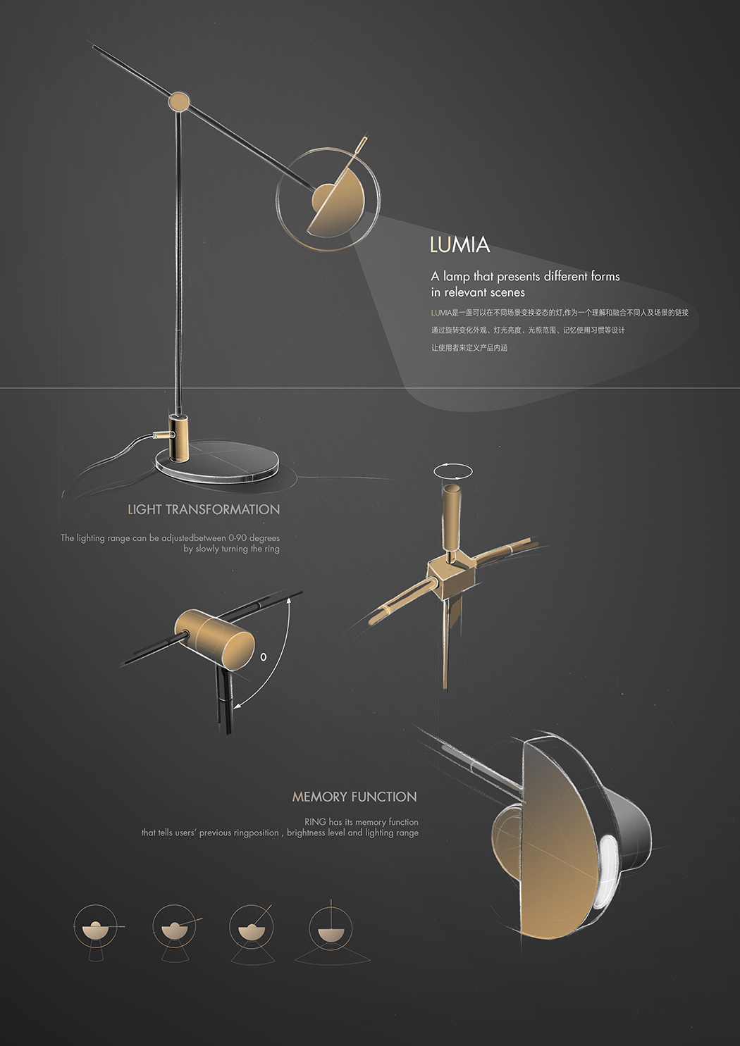 记忆功能的灯光，适合用在家中的每个地方