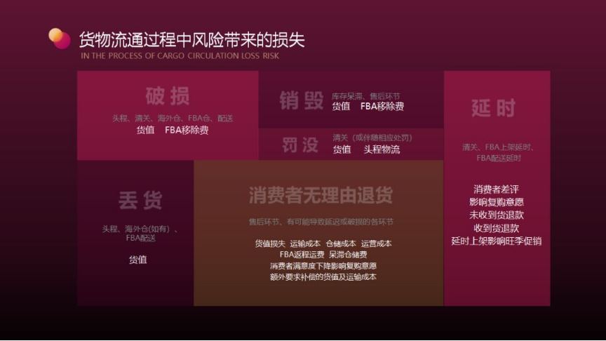 华强G90亚马逊全站点招商大会厦门站，豆沙包卖家神器引热议