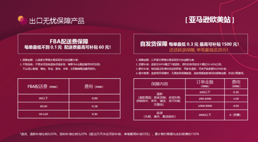 华强G90亚马逊全站点招商大会厦门站，豆沙包卖家神器引热议