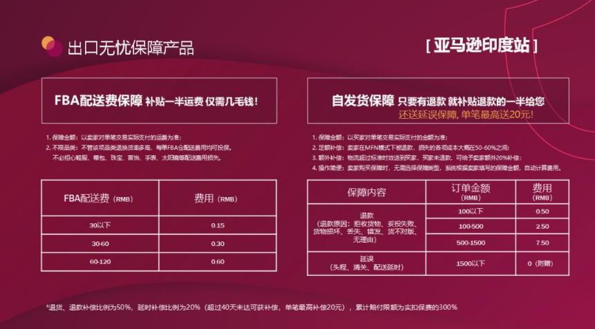 华强G90亚马逊全站点招商大会厦门站，豆沙包卖家神器引热议