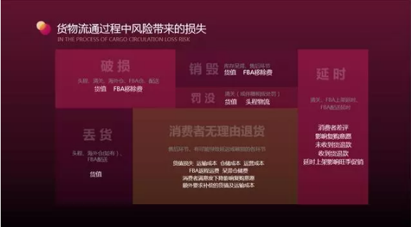 亿丰·亚马逊峰会举行，豆沙包亚马逊卖家神器受追捧