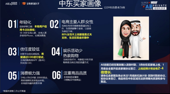 速卖通3月即将针对中东市场上线“货到付款”服务