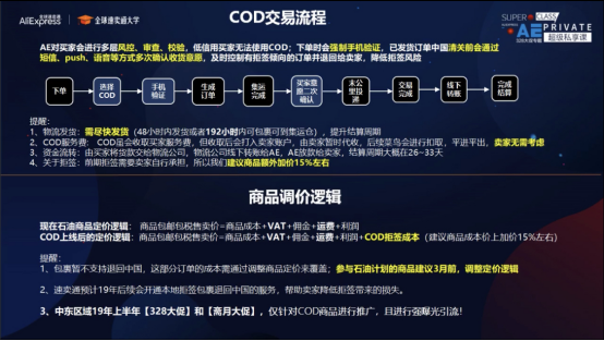 速卖通3月即将针对中东市场上线“货到付款”服务