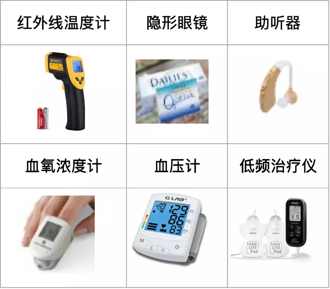 @医疗器械和配件卖家，蓝海选品想躺着赚钱，一定要了解这些要求！