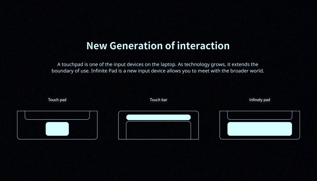扩展平板电脑，可谱写音乐