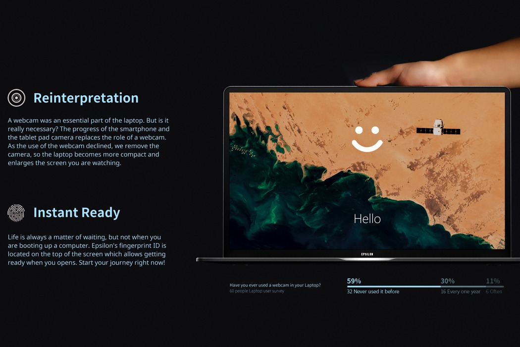 扩展平板电脑，可谱写音乐