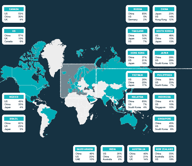 欧洲电商市场报告：2018网购产品清单首曝光，物流和客单价引关注