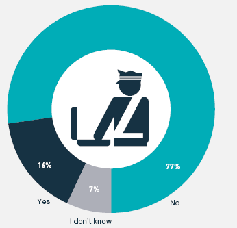 欧洲电商市场报告：2018网购产品清单首曝光，物流和客单价引关注