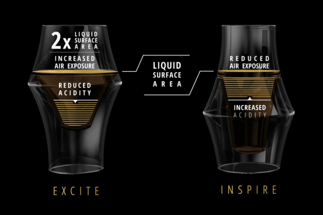 咖啡和葡萄酒一样复杂，这款咖啡杯能帮助你欣赏它