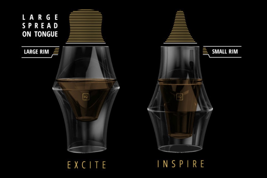 咖啡和葡萄酒一样复杂，这款咖啡杯能帮助你欣赏它