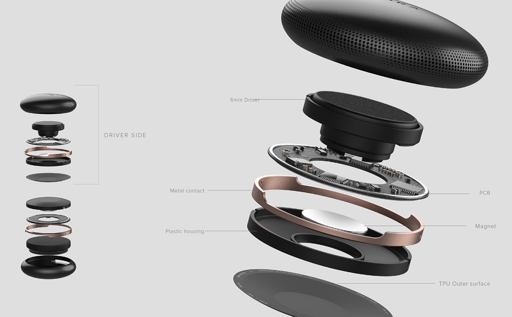 夹耳无线耳机，享受舒适音质