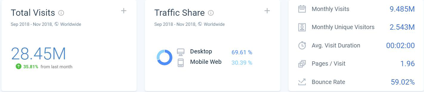 Kinja deals如何发帖？手把手教你热门美亚Deal站Kinja推广（图文）
