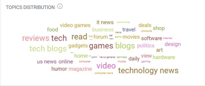 Kinja deals如何发帖？手把手教你热门美亚Deal站Kinja推广（图文）