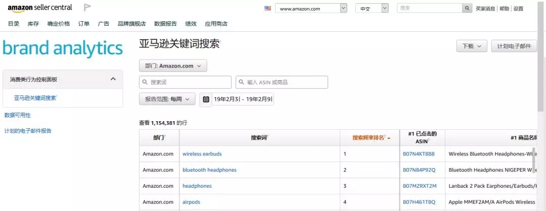 新功能｜分析行业数据，锁定买家需求，品牌分析报告让你轻松掌握！