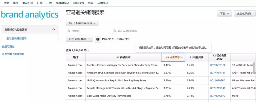 新功能｜分析行业数据，锁定买家需求，品牌分析报告让你轻松掌握！