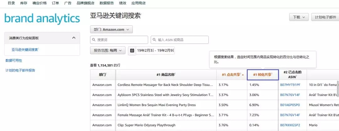 新功能｜分析行业数据，锁定买家需求，品牌分析报告让你轻松掌握！