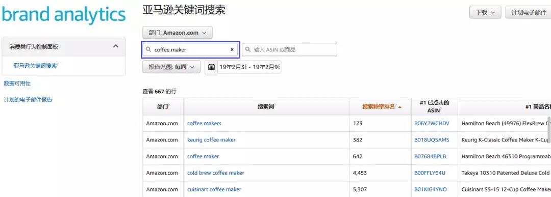 新功能｜分析行业数据，锁定买家需求，品牌分析报告让你轻松掌握！