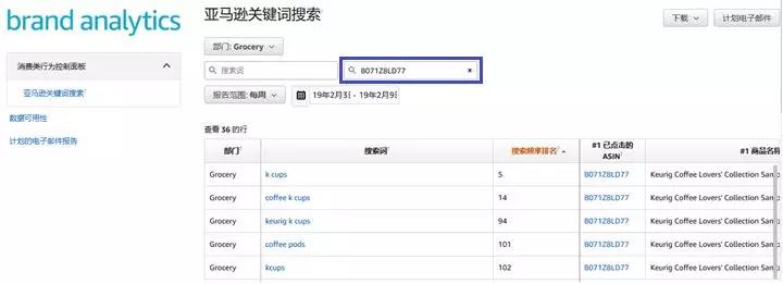 新功能｜分析行业数据，锁定买家需求，品牌分析报告让你轻松掌握！
