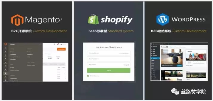 B2C五步攻略法，轻松拿下海外电商市场！