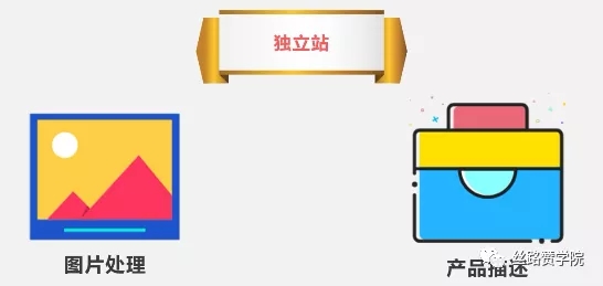 B2C五步攻略法，轻松拿下海外电商市场！