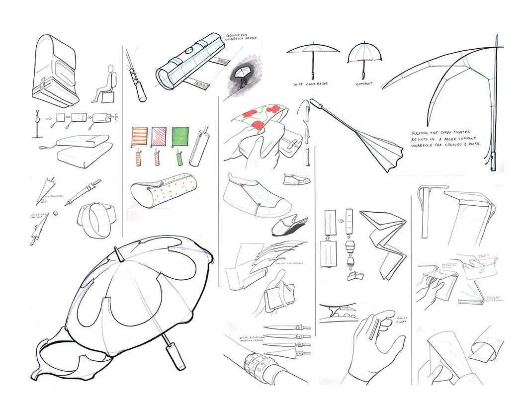 免提,一把真正能拿的伞