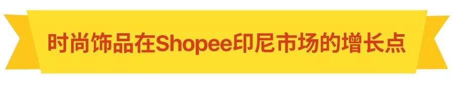 单量增速破40%子类目有谁？2019年Shopee东南亚爆品预测（上）