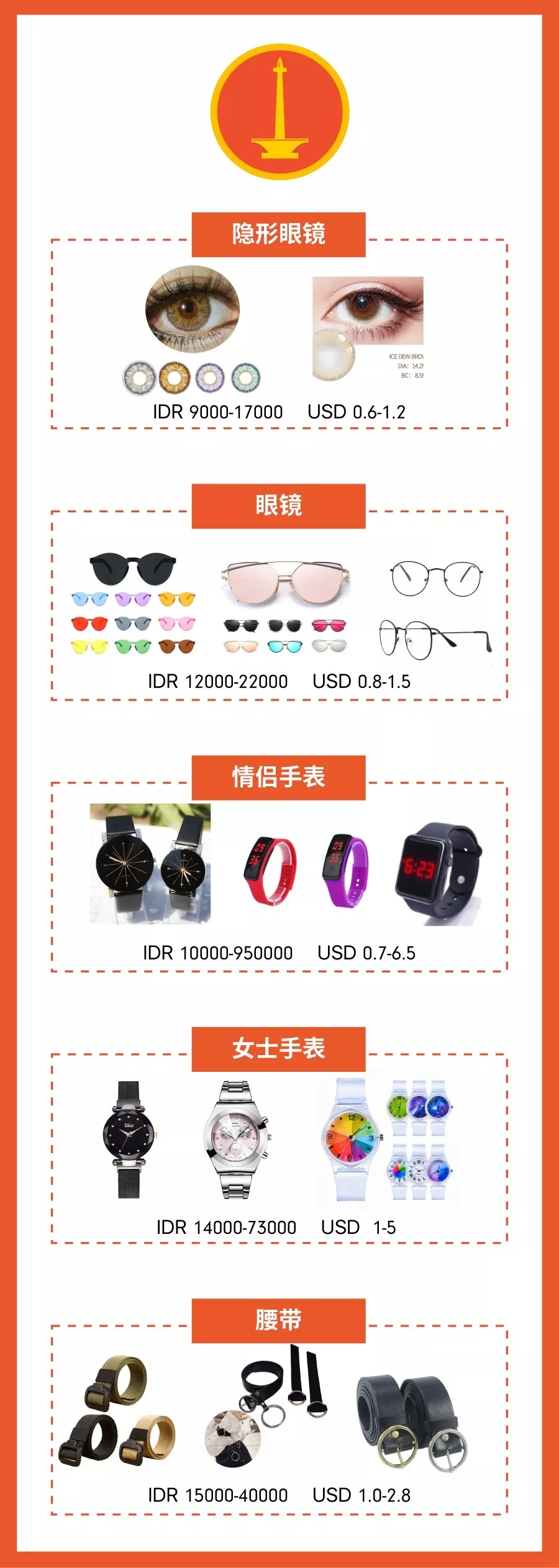 单量增速破40%子类目有谁？2019年Shopee东南亚爆品预测（上）