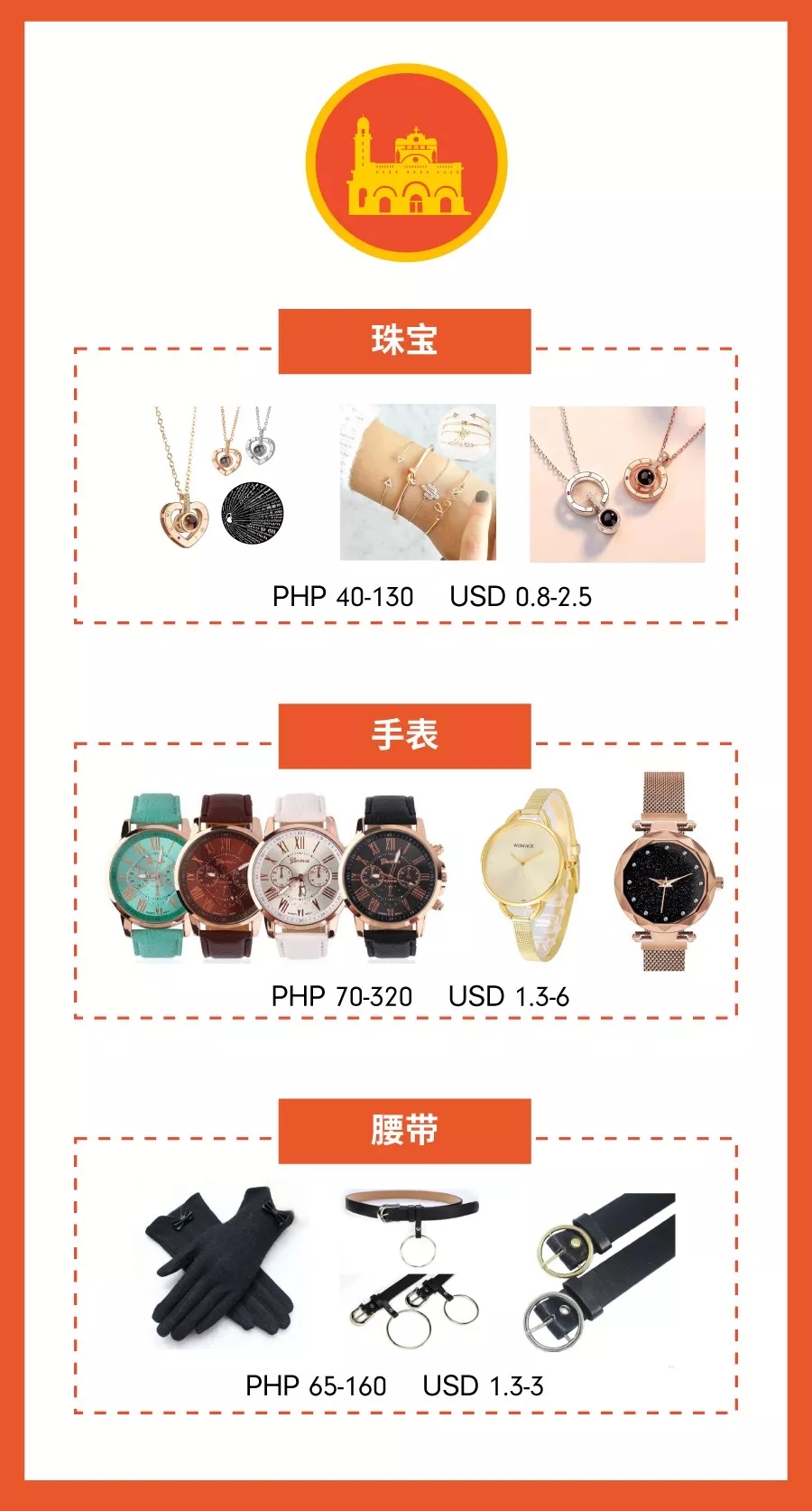 单量增速破40%子类目有谁？2019年Shopee东南亚爆品预测（上）