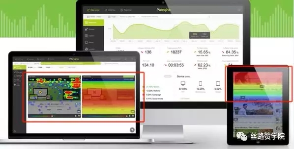 影响询盘的网站指标有哪些，你知道吗？