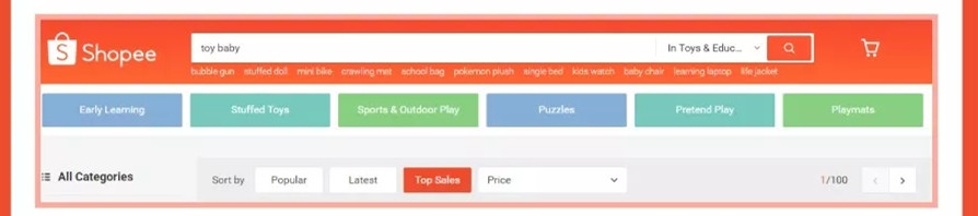 卖家自述：日出千单Shopee关键字广告实操细节！