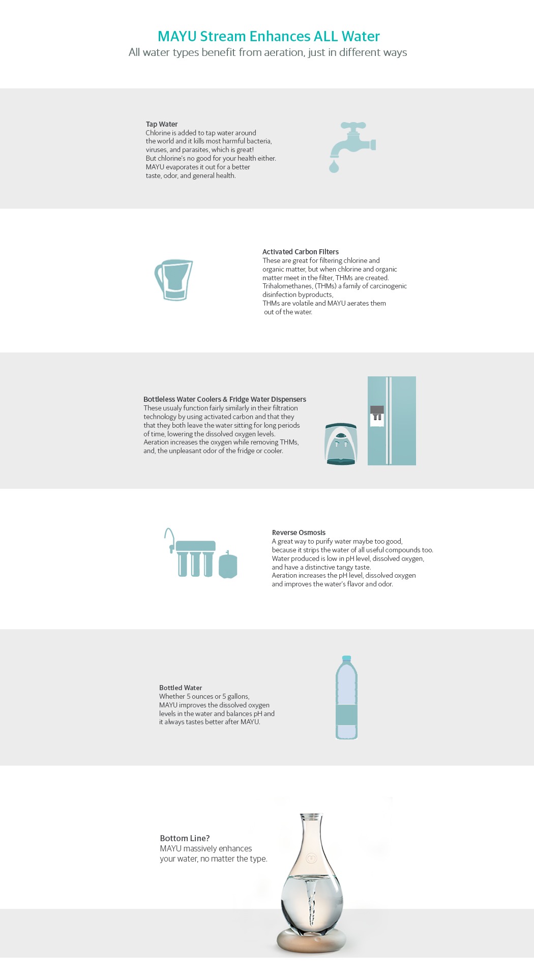 自然而平静，使用旋涡来稀释有害物