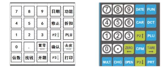 产品说明都不会写?亚马逊旺季请靠边站!
