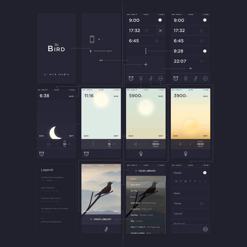 来自大自然的呼唤，小鸟型闹钟