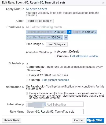 Facebook 23个广告优化技巧，长文预警