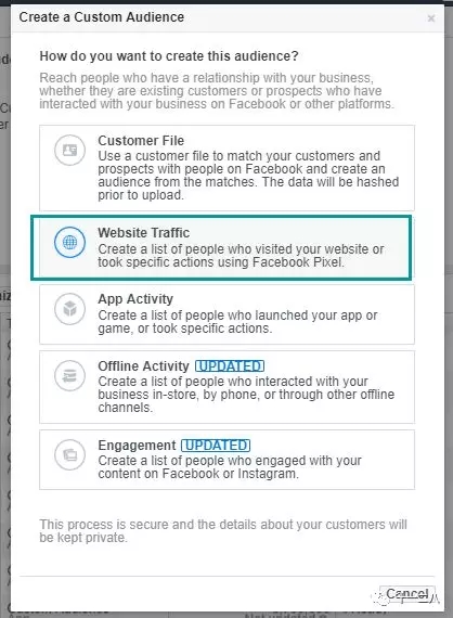 Facebook 23个广告优化技巧，长文预警