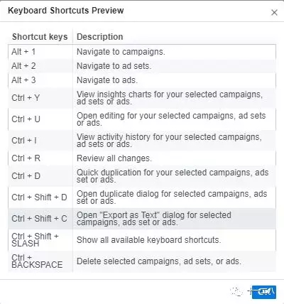 Facebook 23个广告优化技巧，长文预警