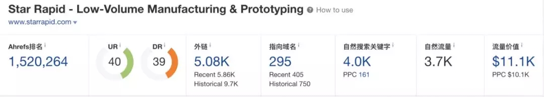 如何根据谷歌质量指南的指示,优化网站E-A-T里面的 “E” ?
