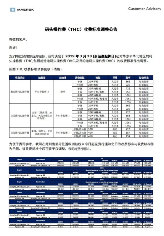 3月20日起，MSK、MSC等船公司大幅调整中国市场运费，取消部分附加费和码头操作费！