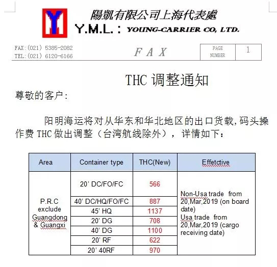 3月20日起，MSK、MSC等船公司大幅调整中国市场运费，取消部分附加费和码头操作费！