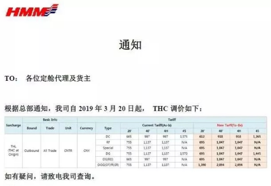 3月20日起，MSK、MSC等船公司大幅调整中国市场运费，取消部分附加费和码头操作费！