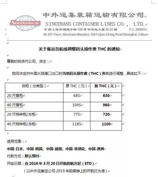 3月20日起，MSK、MSC等船公司大幅调整中国市场运费，取消部分附加费和码头操作费！