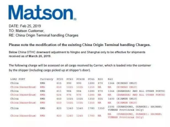 3月20日起，MSK、MSC等船公司大幅调整中国市场运费，取消部分附加费和码头操作费！