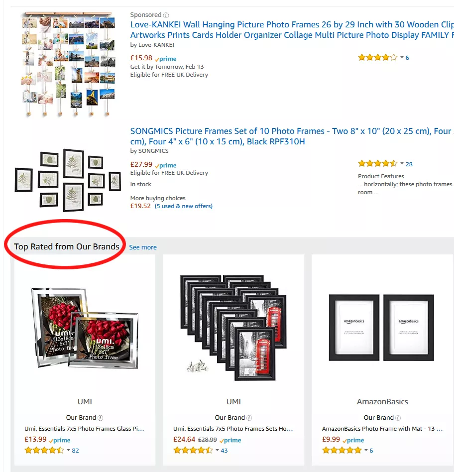 2019年，相当有钱图的项目 - 亚马逊欧洲站点授权品牌正在招募