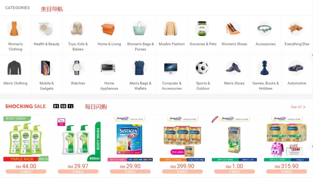 平台内外选品来源，东南亚虾皮Shopee的选品推荐