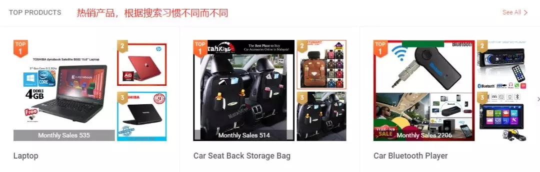 平台内外选品来源，东南亚虾皮Shopee的选品推荐