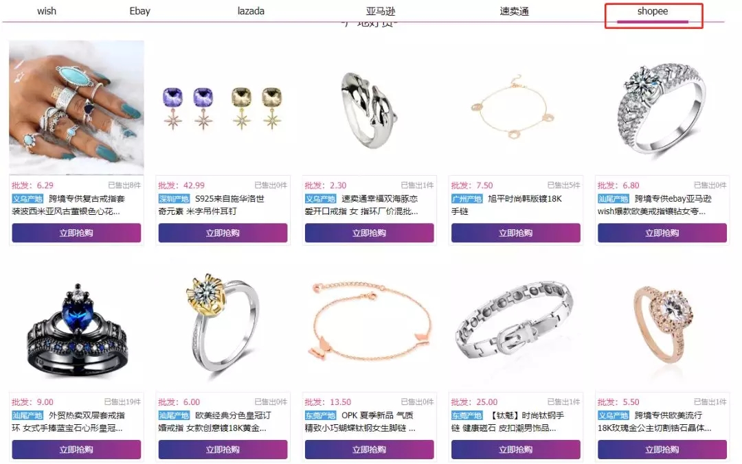 平台内外选品来源，东南亚虾皮Shopee的选品推荐