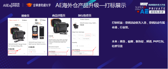 6大绝密“爆利”算法，2019年速卖通营销策略大解析