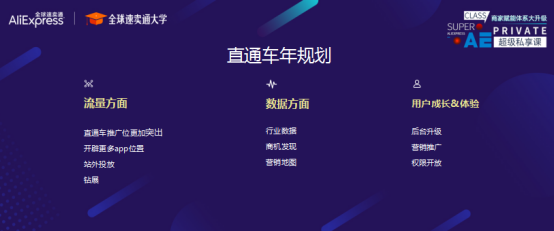 6大绝密“爆利”算法，2019年速卖通营销策略大解析