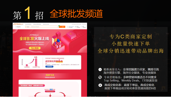 数字化重构下的跨境贸易，阿里巴巴7大举措助力卖家出海